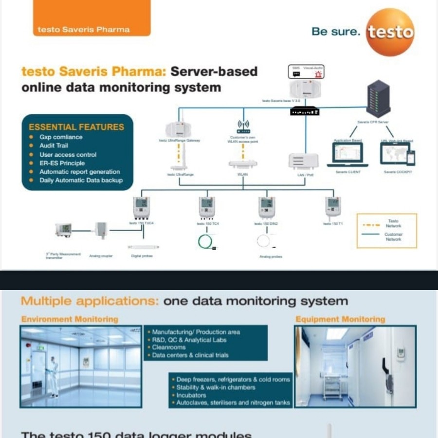 Testo Saveris CFR Monitoring System